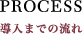 PROCESS | 導入までの流れ